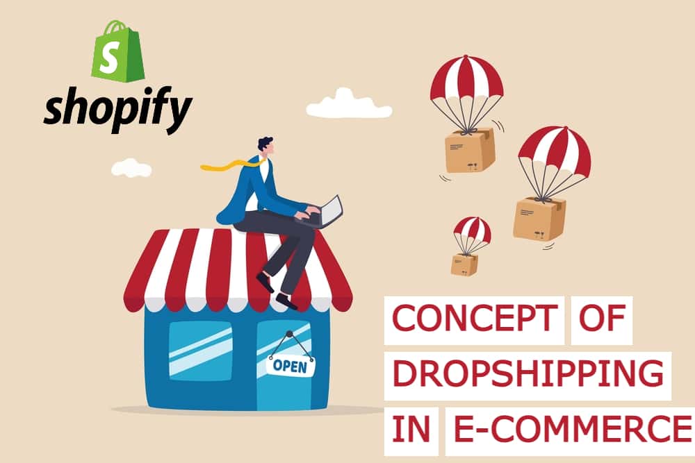CONCEPT OF DROPSHIPPING IN E-COMMERCE
